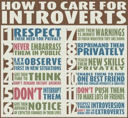 introvert-care